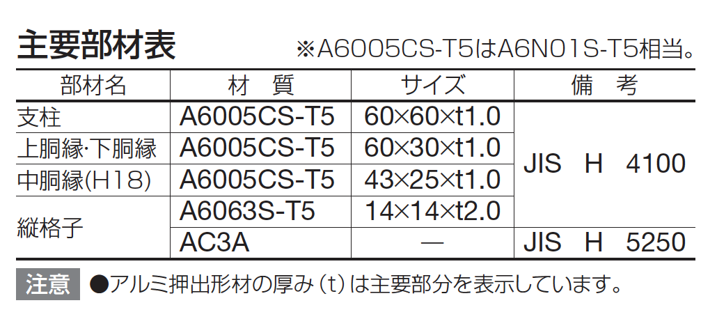 【最終値下げ】五重の塔　金属製　およそ30号【90%〜OFF】 Yahoo!オークション -「五円玉 塔」の落札相場・落札価格